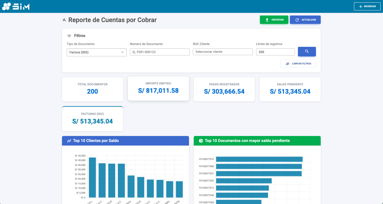 Detalle de Cuentas por Cobrar SIM ERP